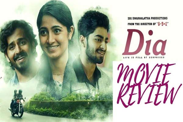 Dia Review