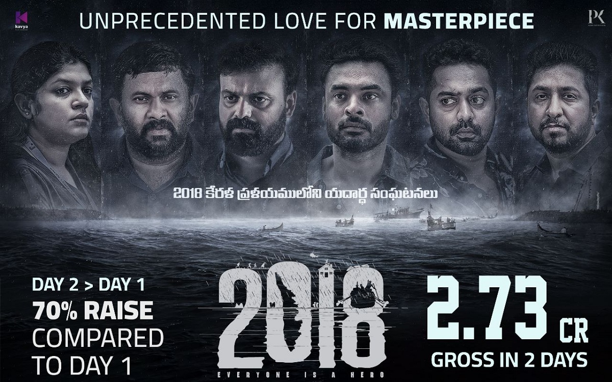 2018 Movie Telugu Collections: Day 2 Collections Are 70% More Than Day 1