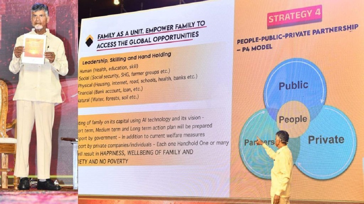 TDP’s Future Hinges On Chandrababu’s Vision 2047, Opportunity Or Risk?